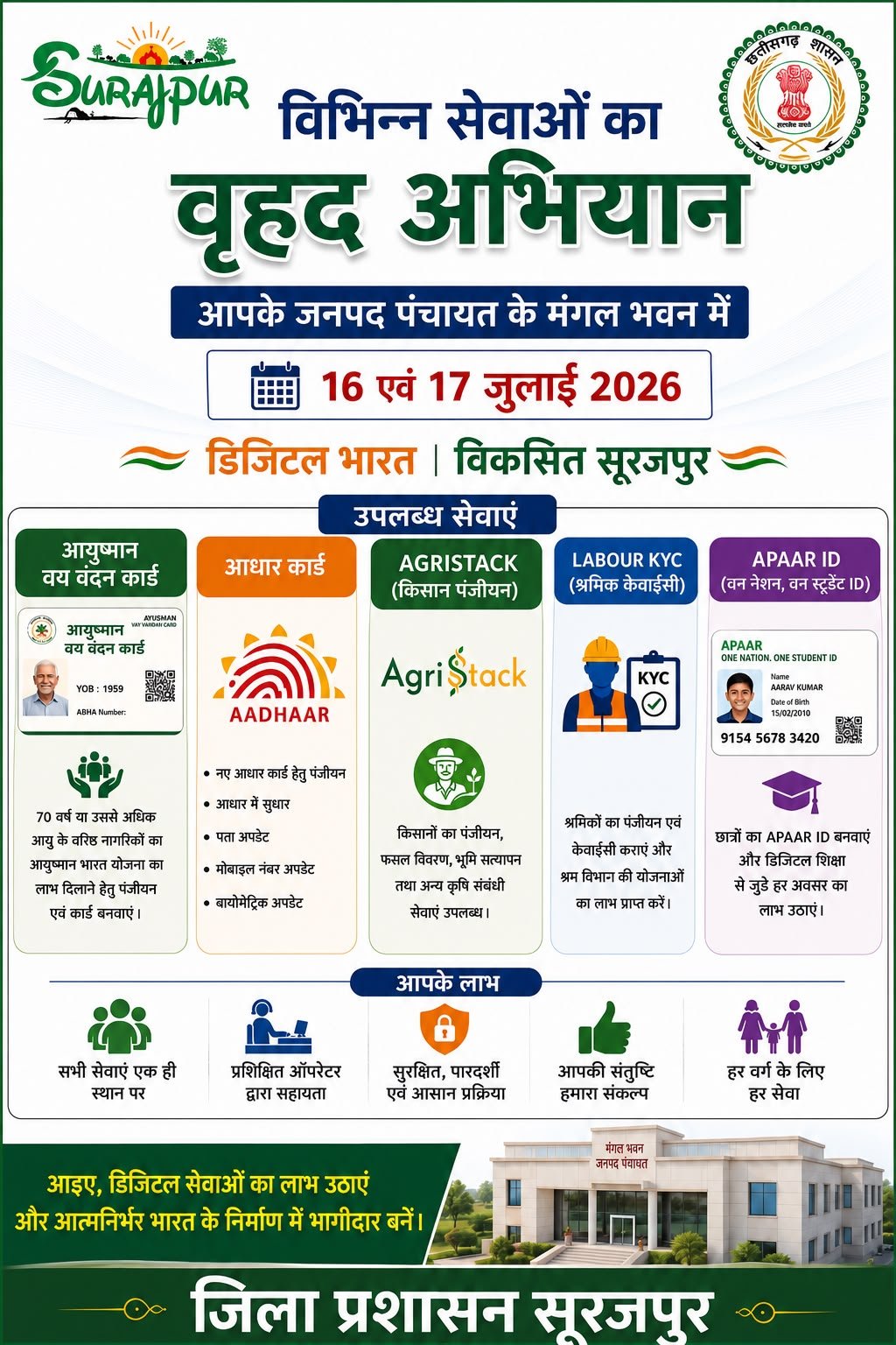 डिजिटल सेवाओं का लाभ उठाएं, आत्मनिर्भर भारत के निर्माण में भागीदार बनें – कलेक्टर